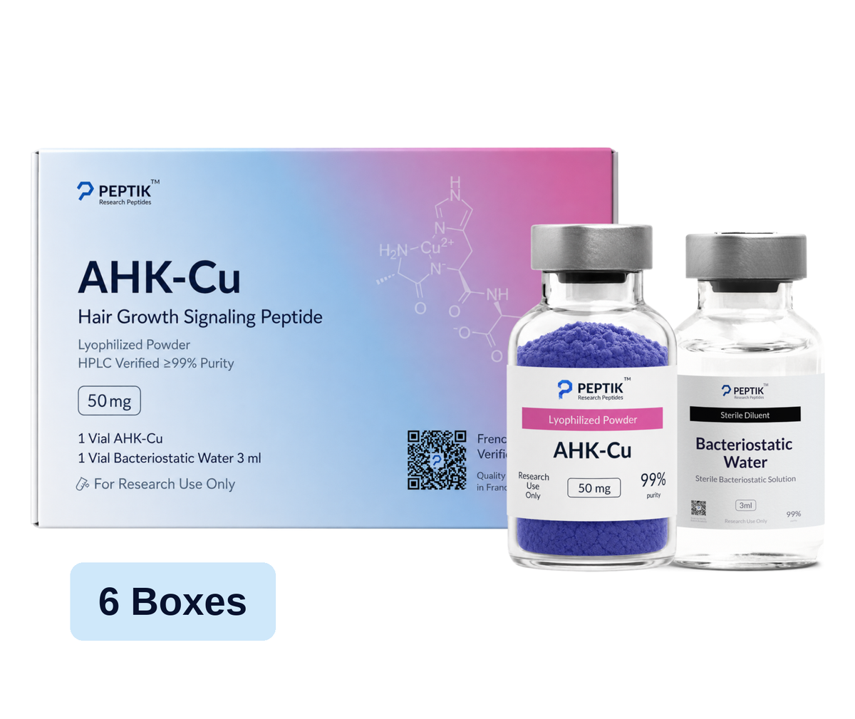AHK-Cu 50 mg, 6 Boxes