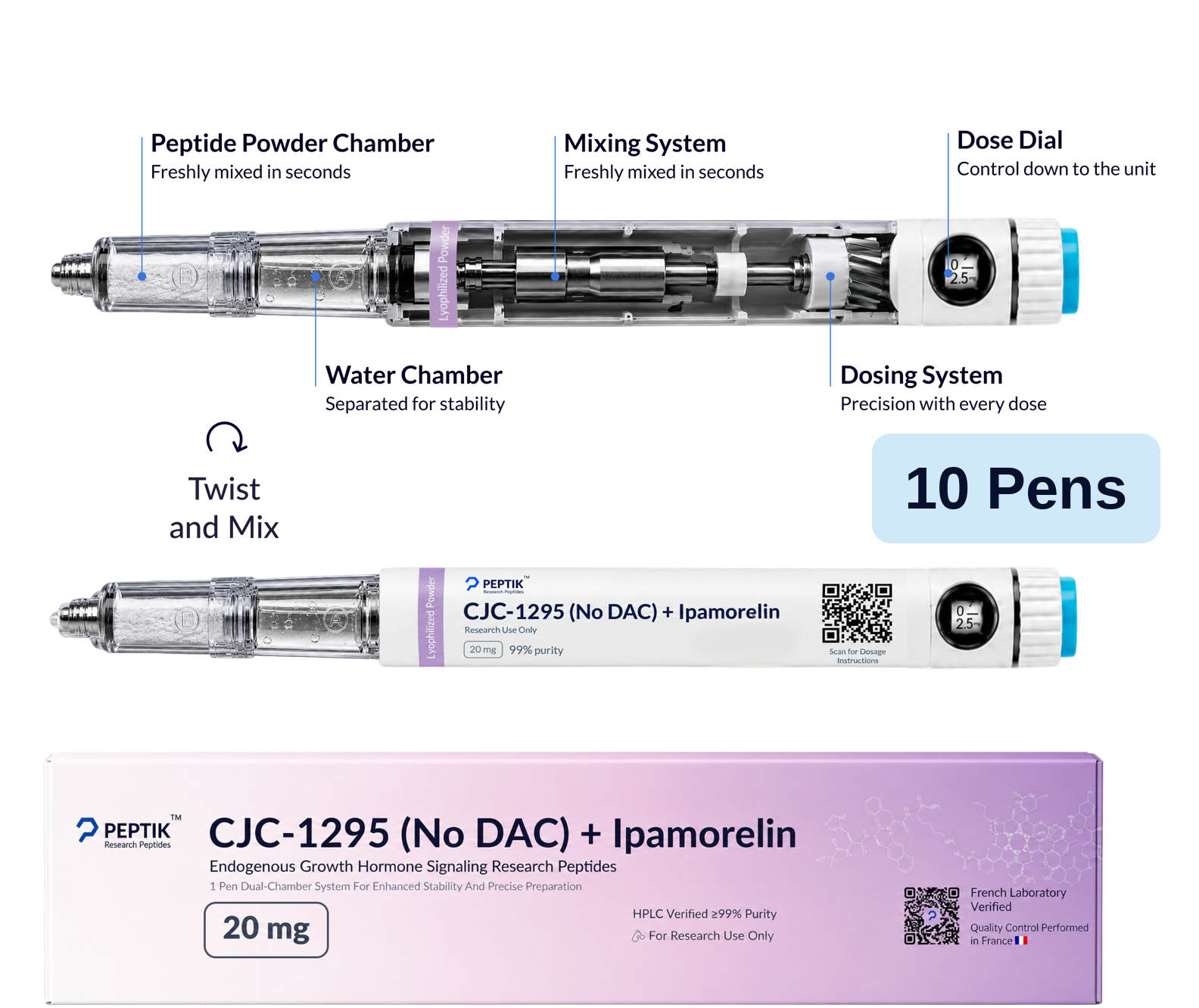 CJC-1295 + Ipamorelin Pack