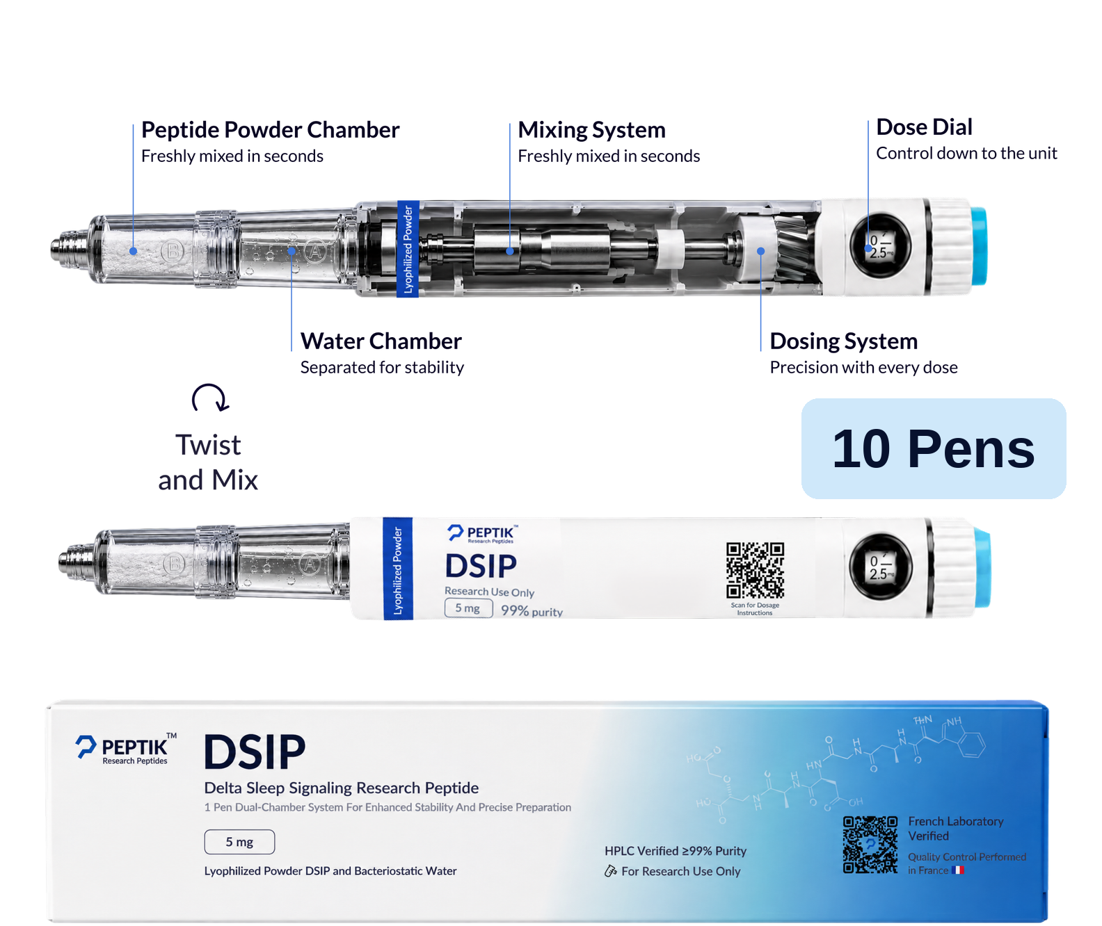 DSIP Pack