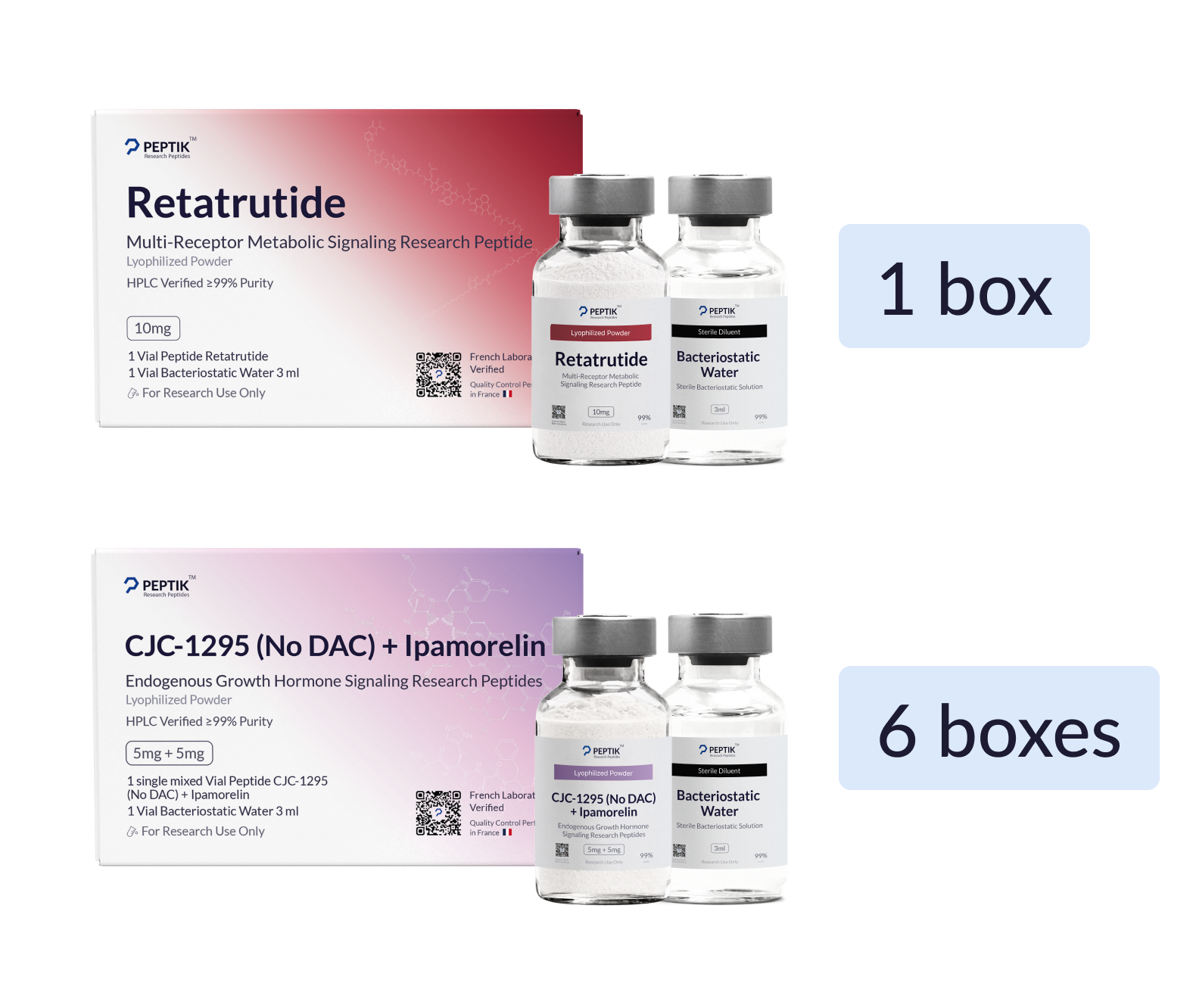 Fat Loss Muscle Preservation — Vial Bundle