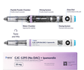 cjc Next-Gen Dual Chamber Pen
