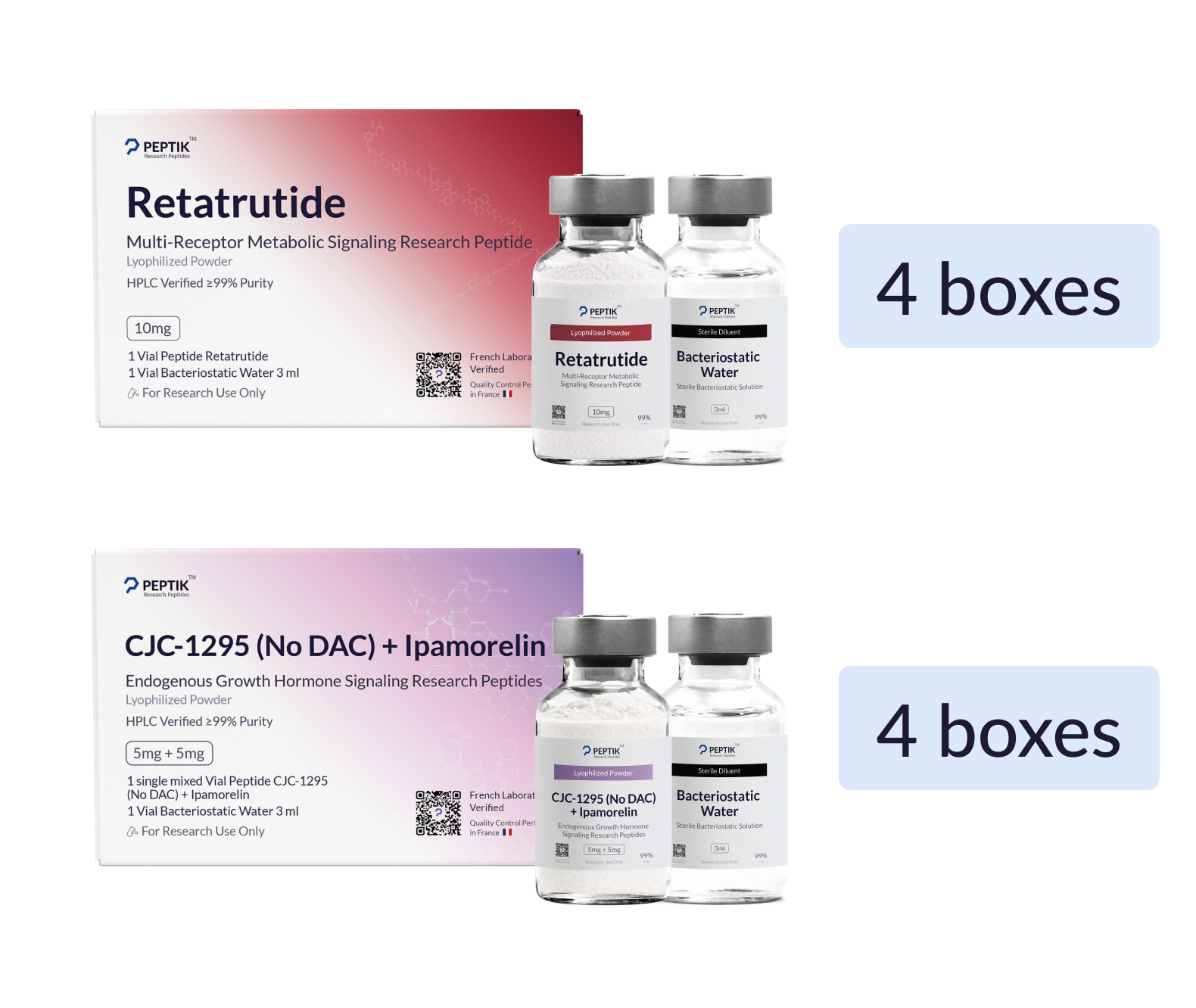 4 Retatrutide + 4 CJC-1295 + Ipamorelin Vials