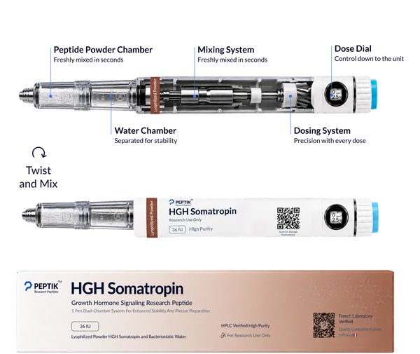 HGH Somatropin Next-Gen Dual-Chamber Pen