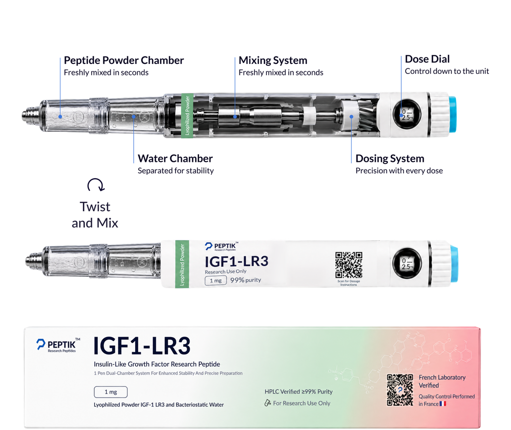 igf1 Next-Gen Dual Chamber Pen
