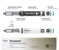 kisspeptin Next-Gen Dual Chamber Pen