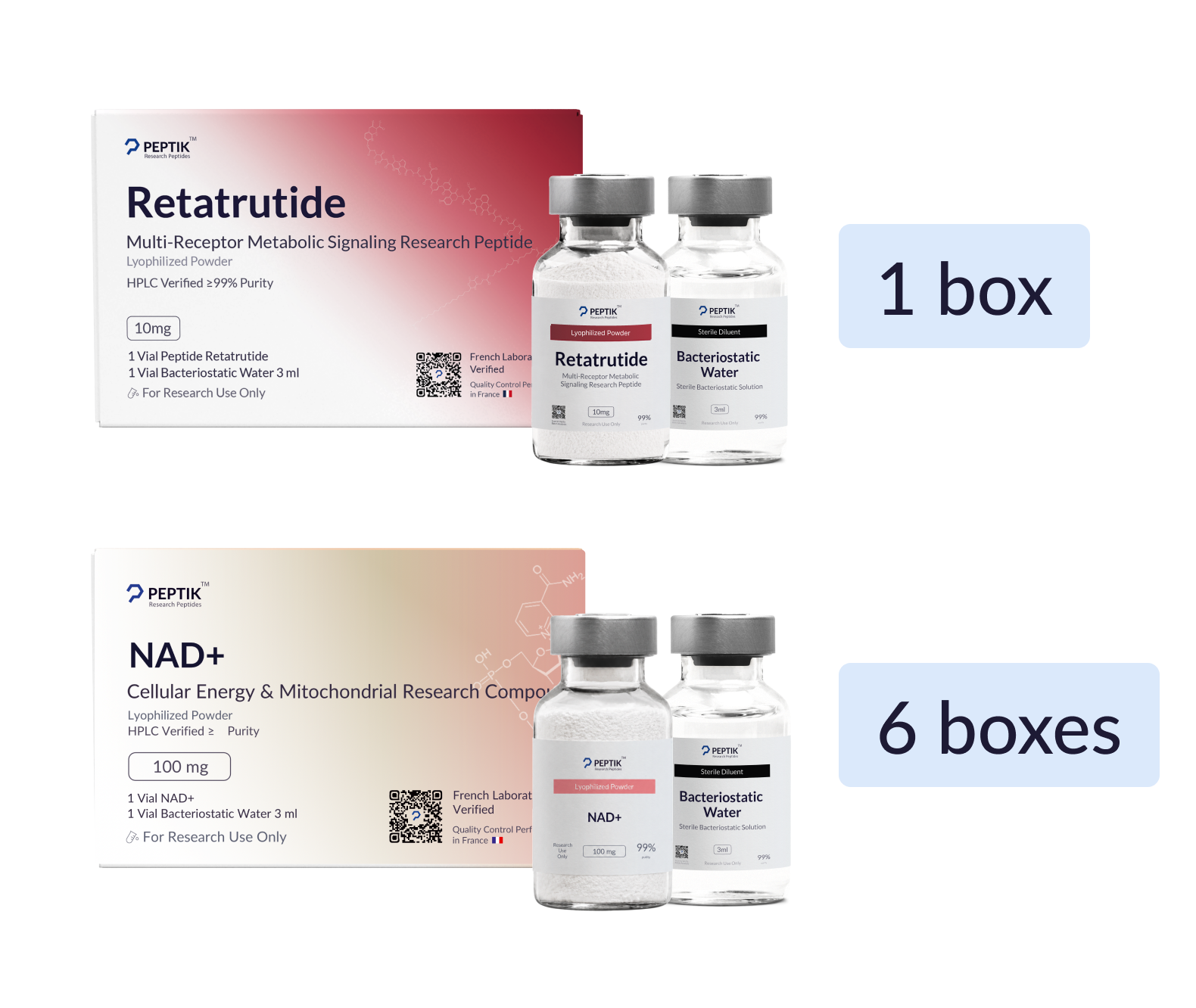 Metabolic Regulation Protocol+ Vial 1 Reta + 6 NAD+
