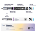 pinealon Next-Gen Dual Chamber Pen