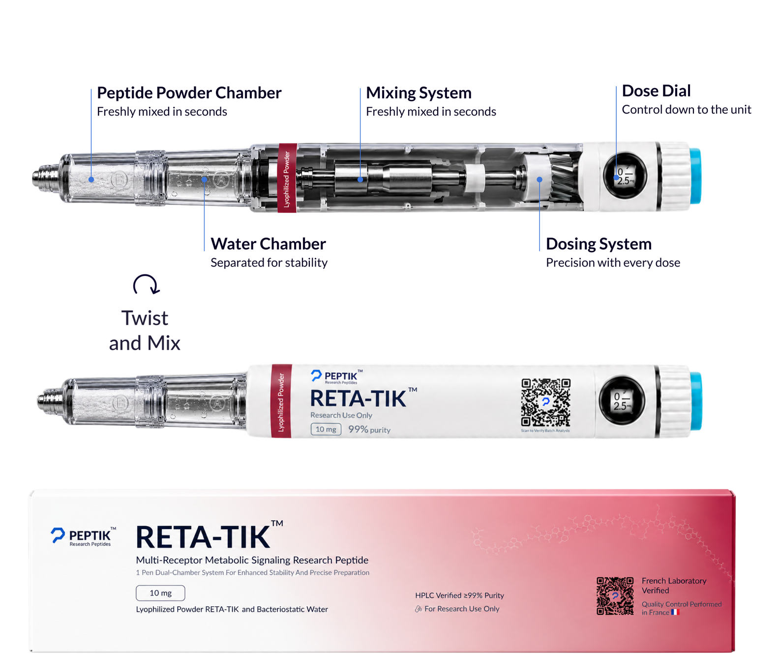 reta10 Next-Gen Dual Chamber Pen