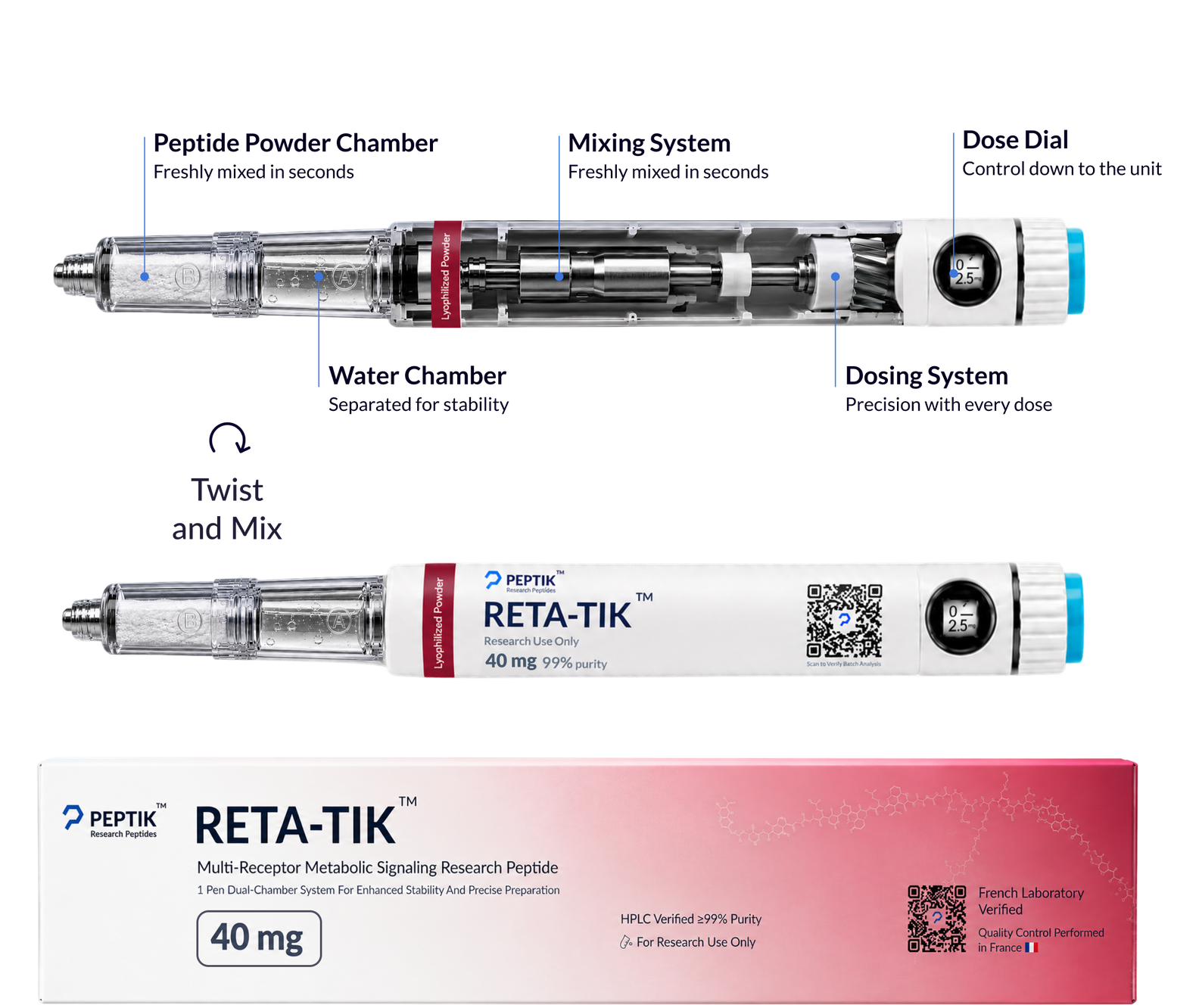 RETATRUTIDE Next-Gen Dual-Chamber Pen