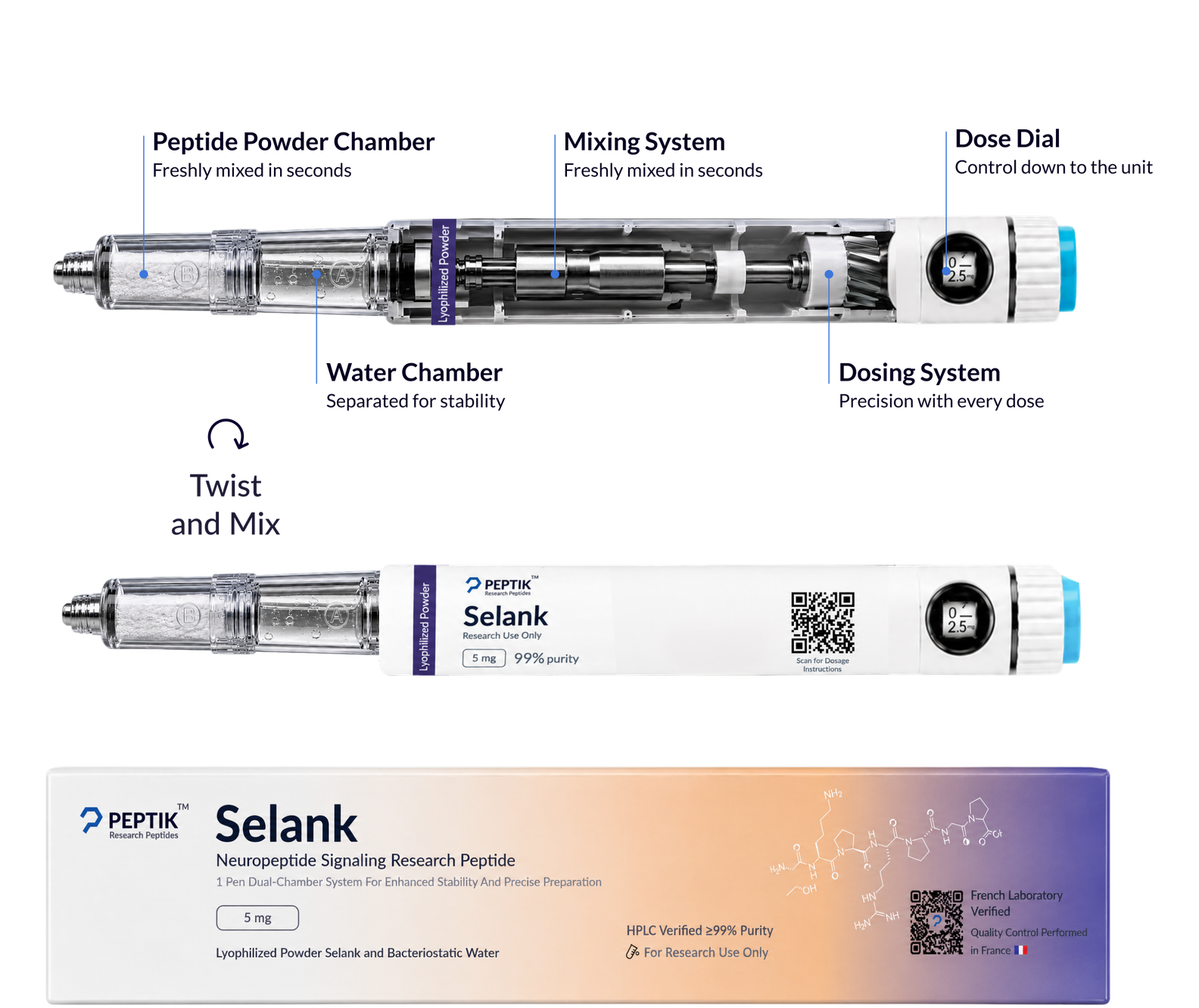 selank Next-Gen Dual Chamber Pen