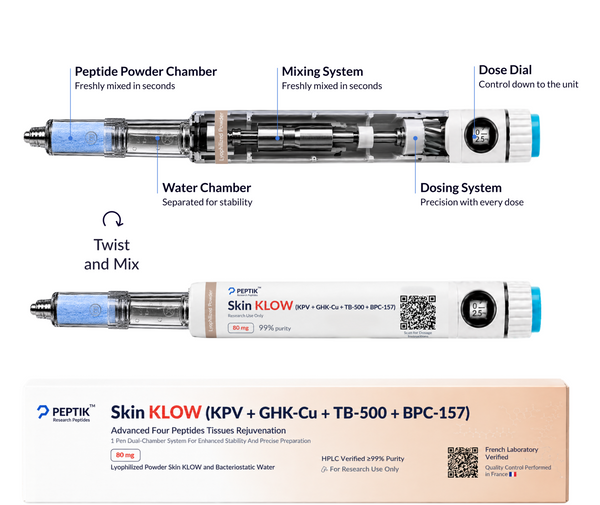 Skin Klow 80mg Next-Gen Dual-Chamber Pen