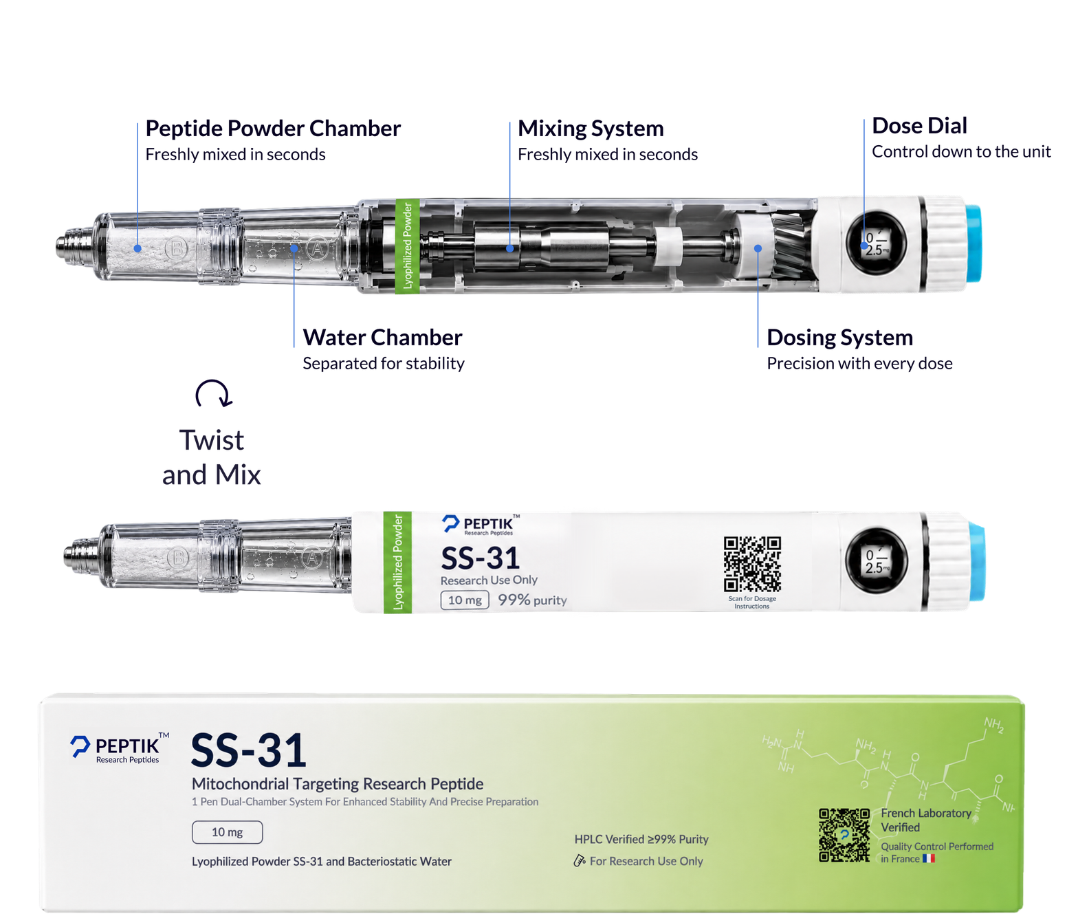 SS-31 Next-Gen Dual-Chamber Pen