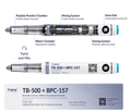 tb500 Next-Gen Dual Chamber Pen