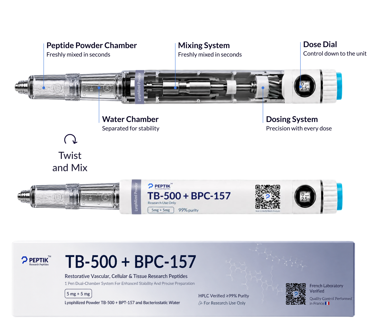 TB-500 + BPC-157 Next-Gen Dual-Chamber Pen