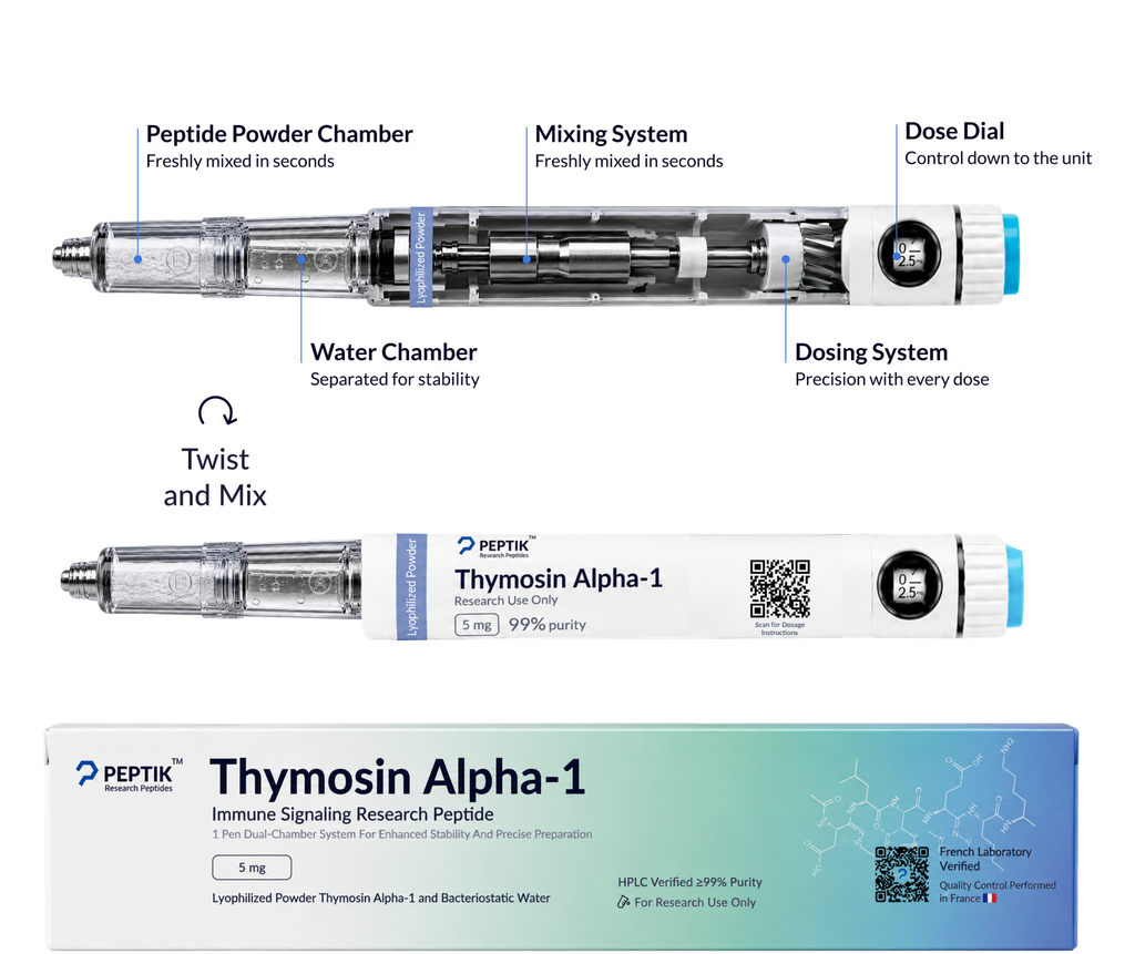 thymosin Next-Gen Dual Chamber Pen