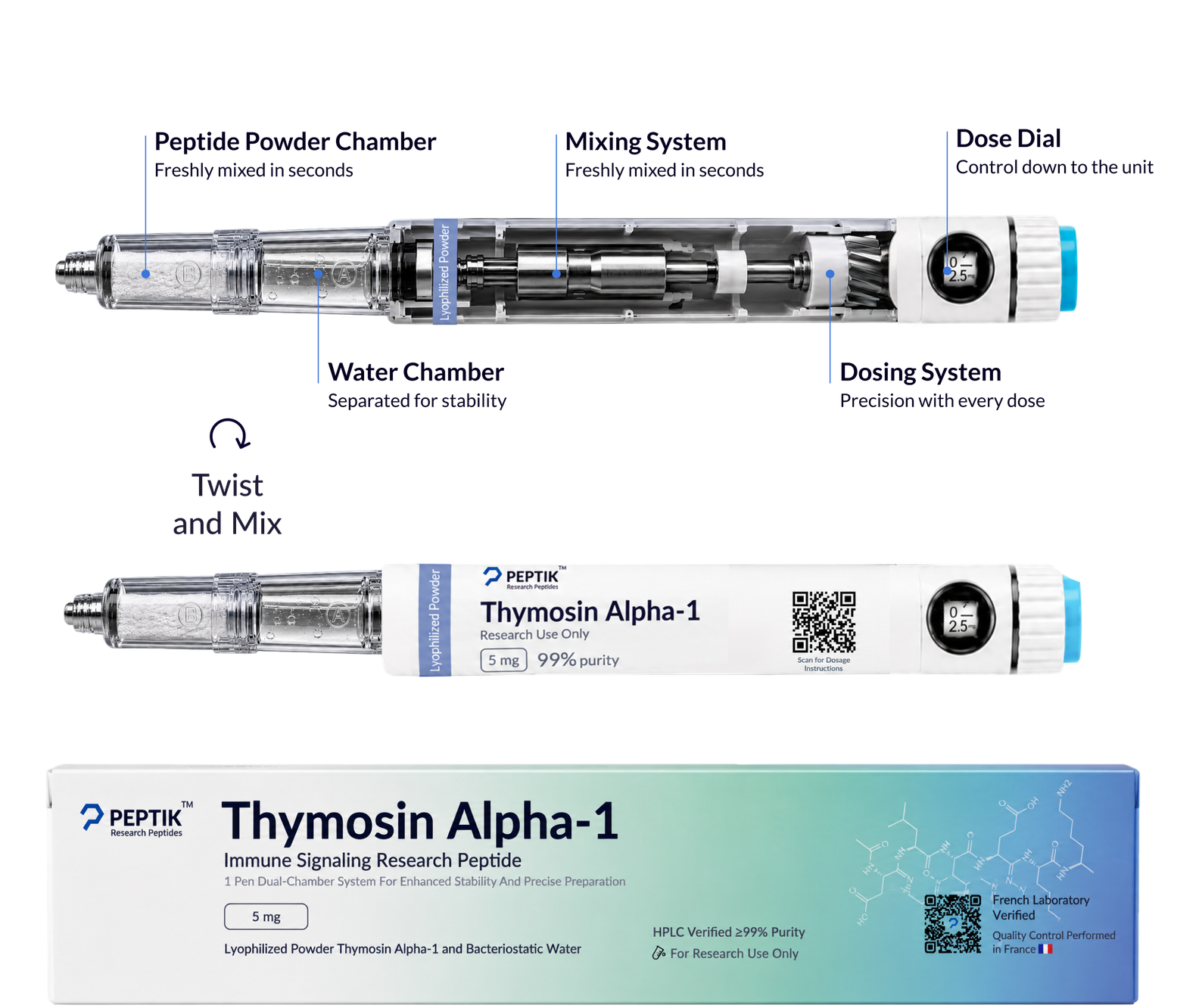 Thymosin Alpha-1 Next-Gen Dual-Chamber Pen