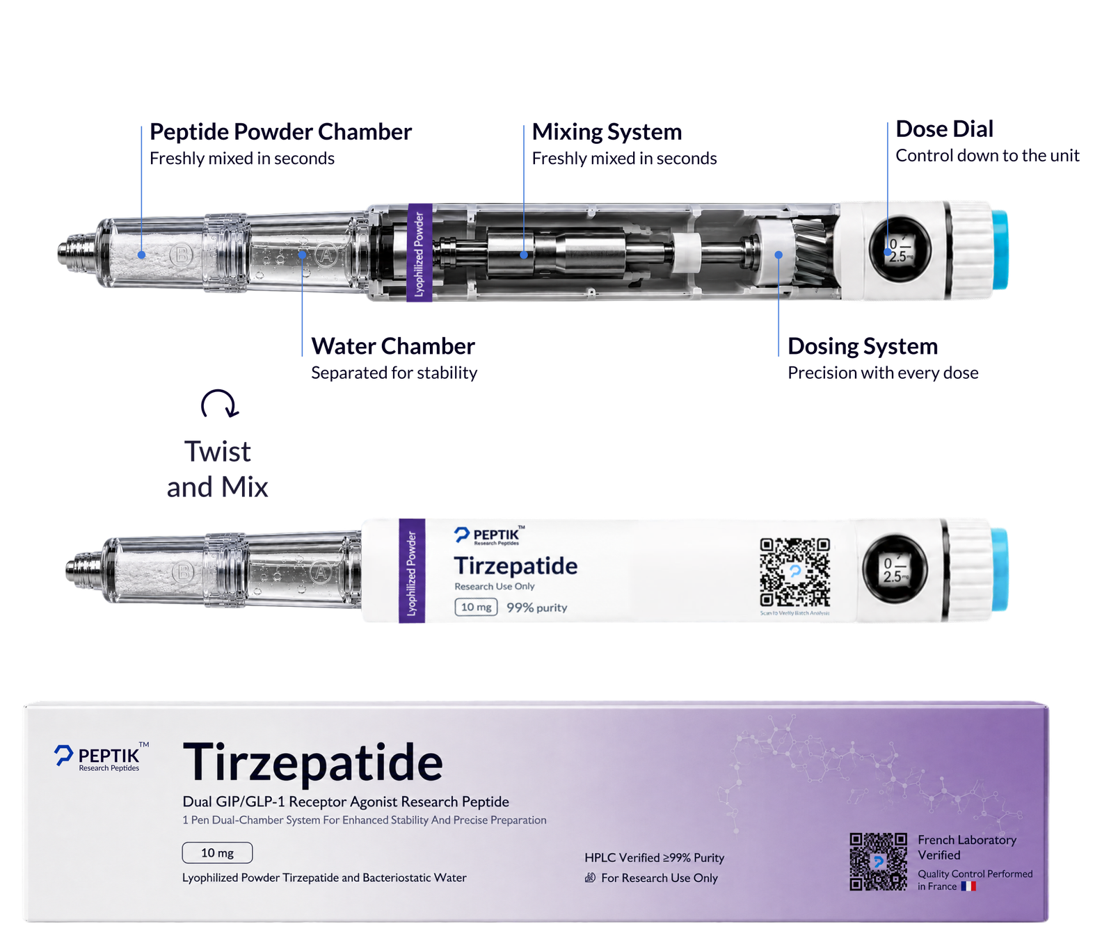 Tirzepatide Next-Gen Dual-Chamber Pen