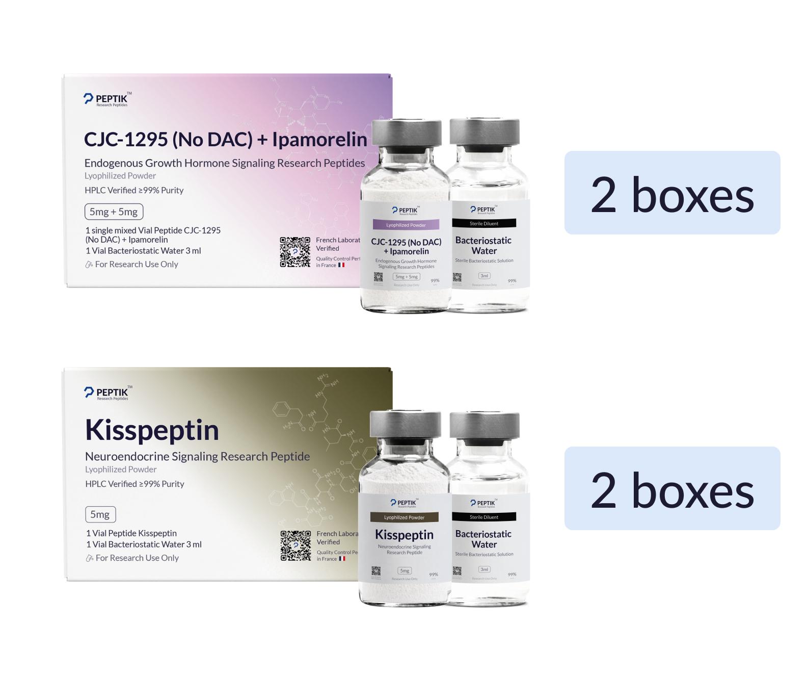 endocrine-signal-protocol vial bundle