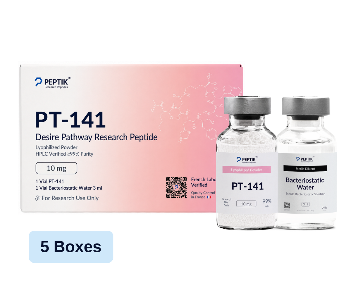 PT-141 Pack, 5 Boxes, Vial
