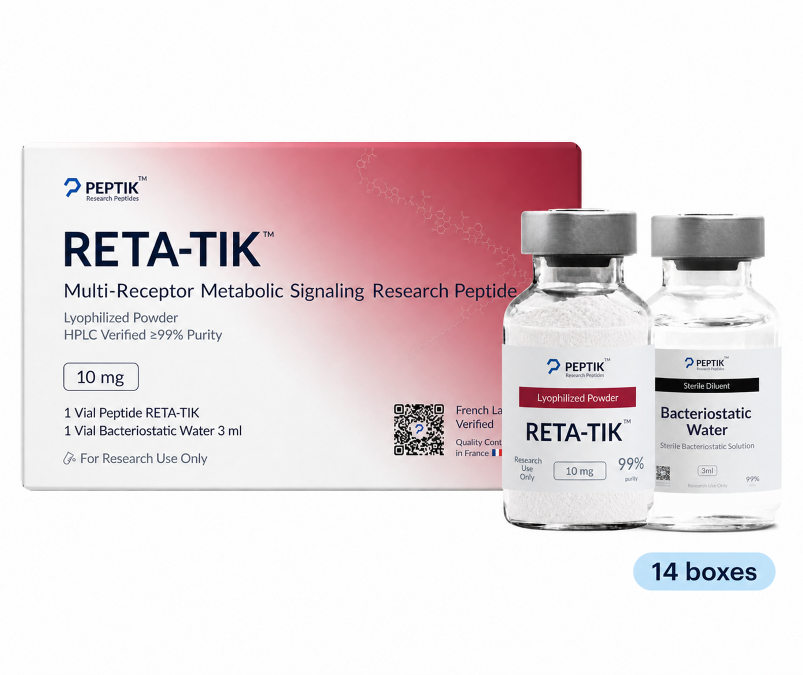 Retatrutide 1-Year Cycle — 14 boxes — 10 mg