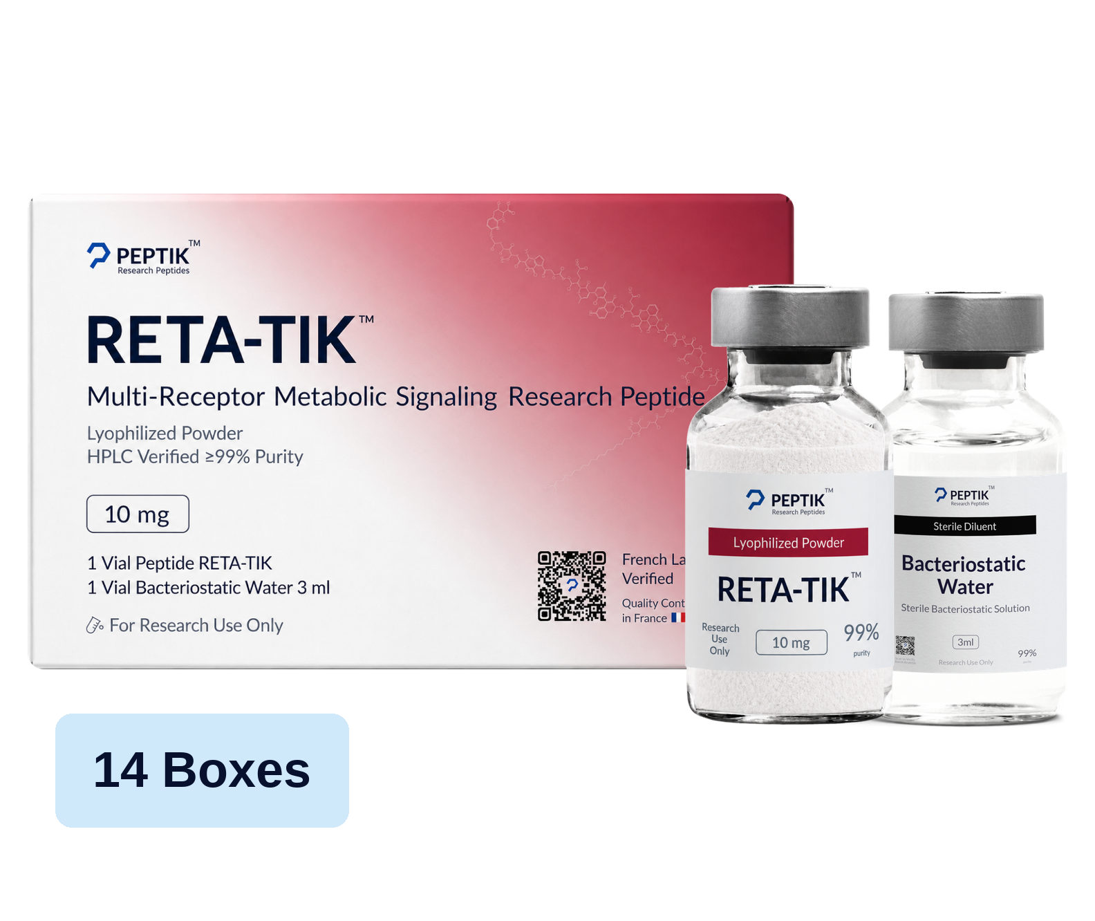 Retatrutide 1-Year Cycle — 14 Boxes — Vial 10 mg