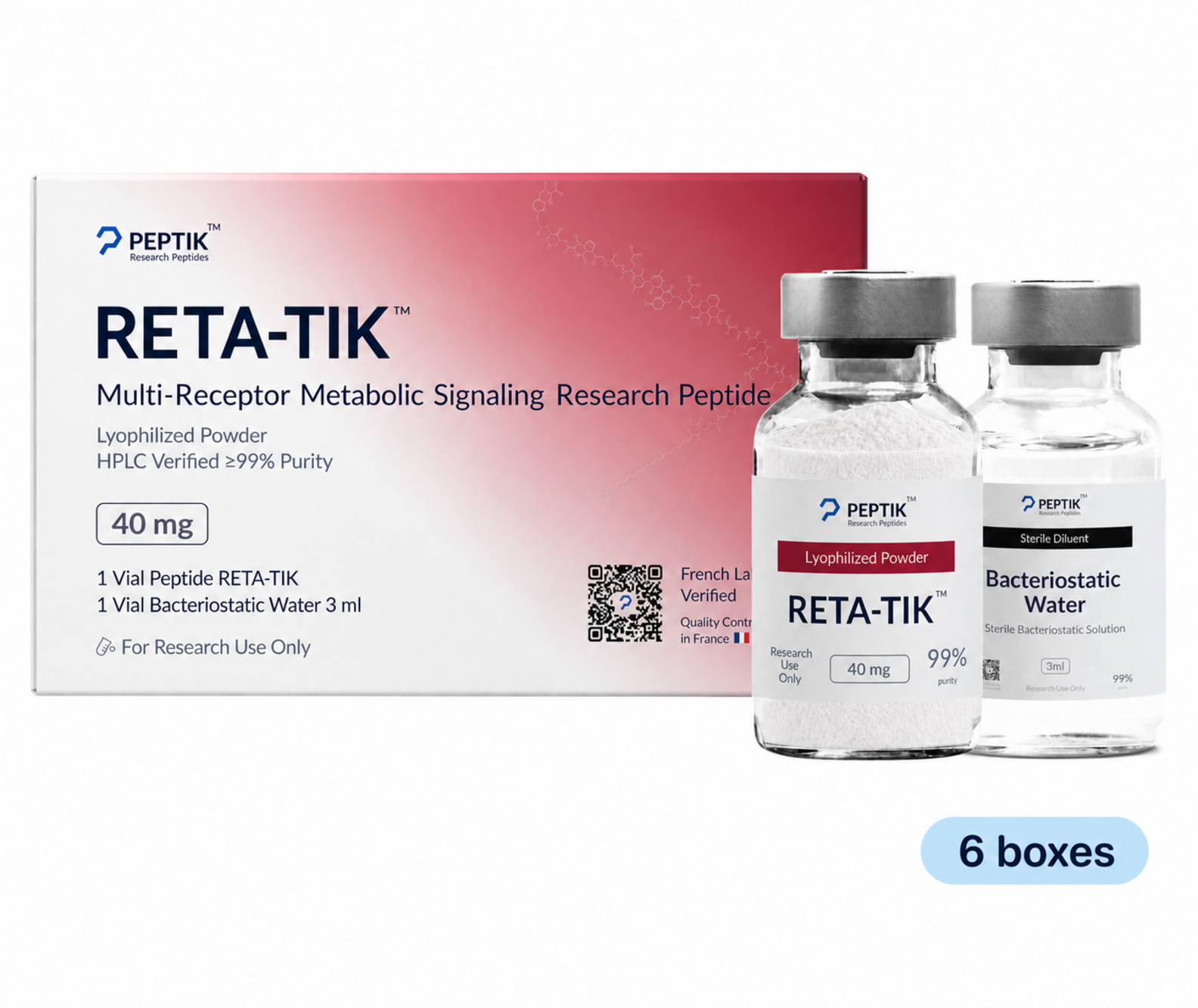 Retatrutide 6-Month Cycle — 6 boxes — 40 mg