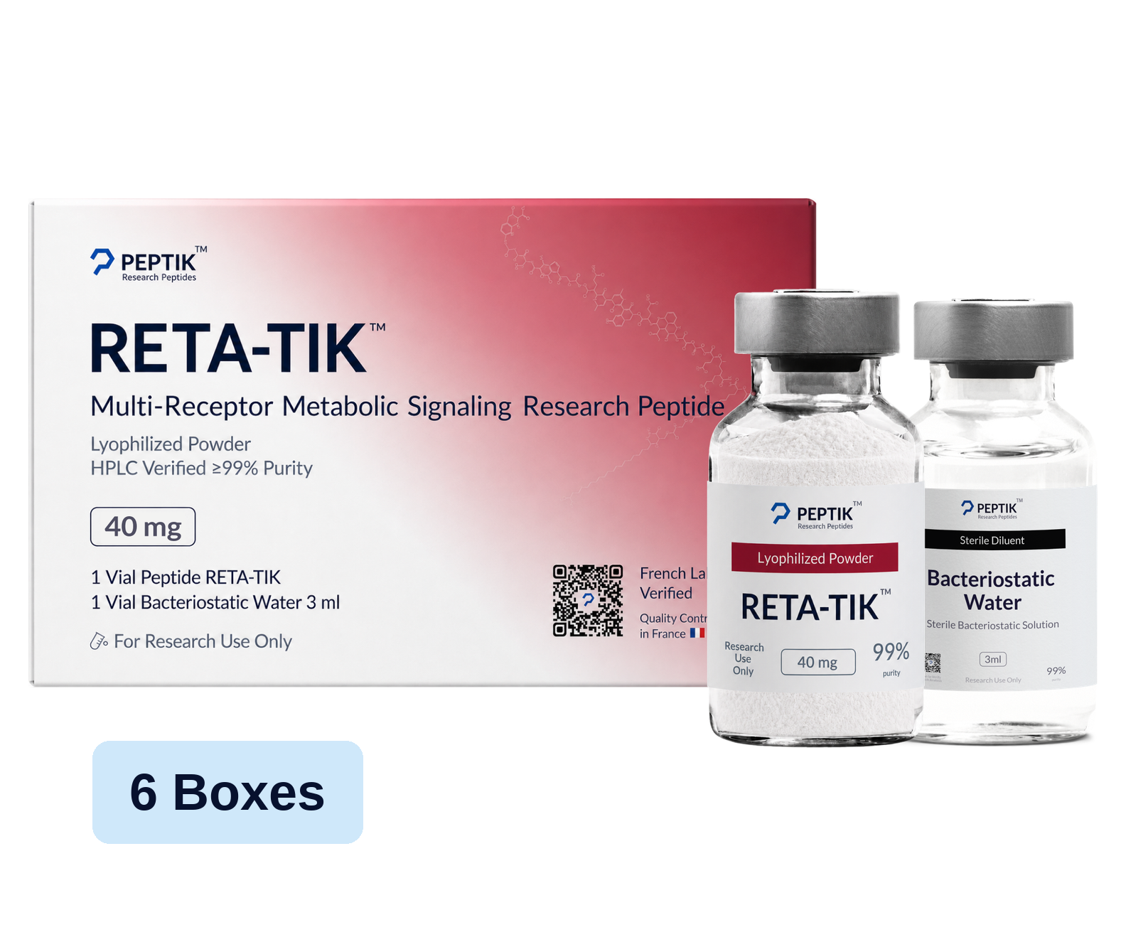 Retatrutide 6-Month Cycle — 6 Boxes