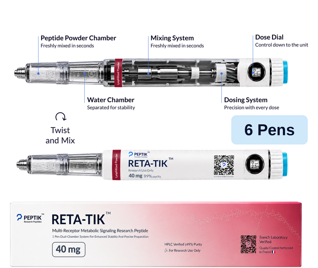 Retatrutide 6-Month Cycle (6 Pens / 6 Vials) — 6 Pens