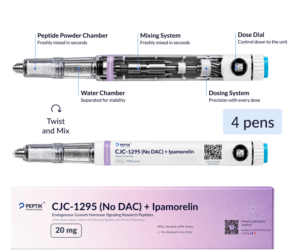 set-of-4-cjc-1295-ipamorelin pen