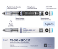 set-of-6-tb-500-bpc-157 — pens