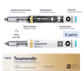 set-of-6-tesamorelin-pens pen