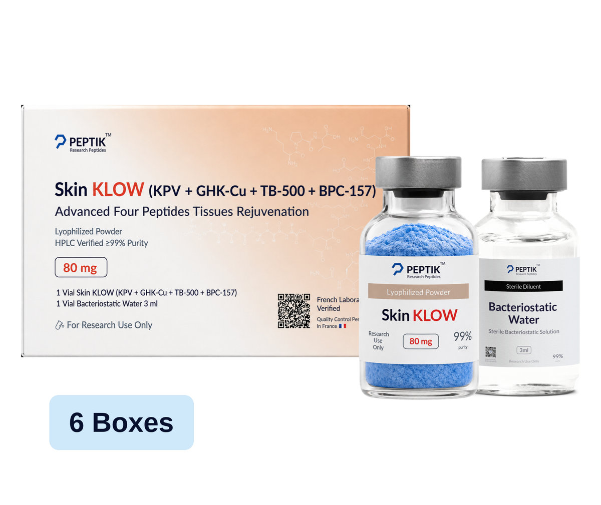 Skin KLOW 80 mg, 6 Boxes