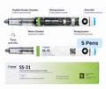 SS-31 Pack: 5 Pens